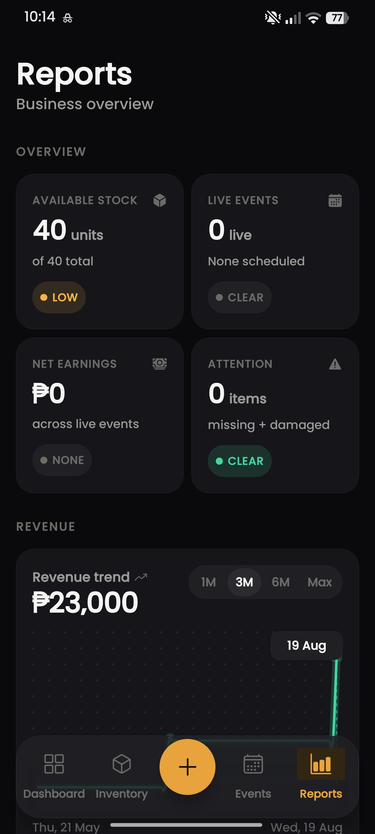 Reports